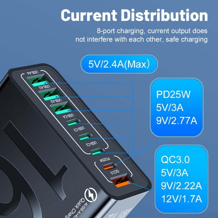 150W 4USB+4Type-C 8-Port QC3.0 Schnelllade-Handyladegerät, EU-Stecker (Schwarz), EU-Stecker (Weiß), EU-Stecker (Gelb), US-Stecker (Schwarz), US-Stecker (Weiß), US-Stecker (Gelb), UK-Stecker (Schwarz), UK-Stecker (Weiß), UK-Stecker (Gelb)