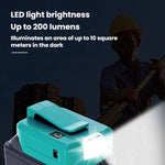 Für Makita 14,4V/18V Lithium-Akku Adapter mit LED-Beleuchtung, Dual USB + DC