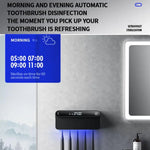 Intelligenter UV-Zahnbürstensterilisator und -trockner mit Bewegungssensor, Zeitanzeige, USB-C-Schnellladung, bohrfreier Wandhalterung