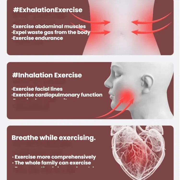 Tragbarer Bauchmuskel-Atemübungs-Hantel-Vitalkapazitäts-Core-Trainer