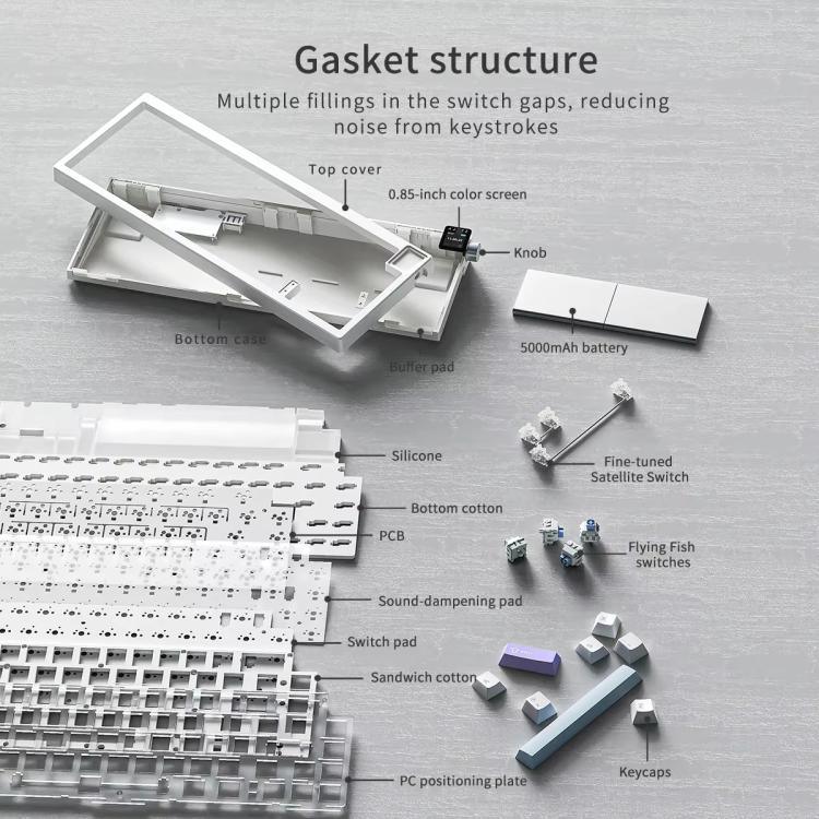 Ajazz AK650 Tri-Mode Kabellose Mechanische Tastatur mit Bildschirm, Knopf und RGB-Beleuchtung, Flying Fish Switch Lila Weiß Blau, Dream Switch Lila Weiß Blau, Dream Switch Schwarz Grau Gelb, Dream Switch Seitenbeschriftung Gradient Blackberry