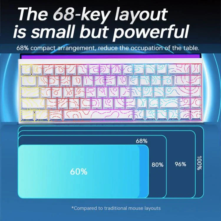 NACODEX NK68 Magnetische Achse Mechanische Dazzle Color Kabeltastatur Office Computer Gaming 68 Tasten Tastatur, Gewöhnliches Weiß, Konturlinie Weiß, Konturlinie Schwarz