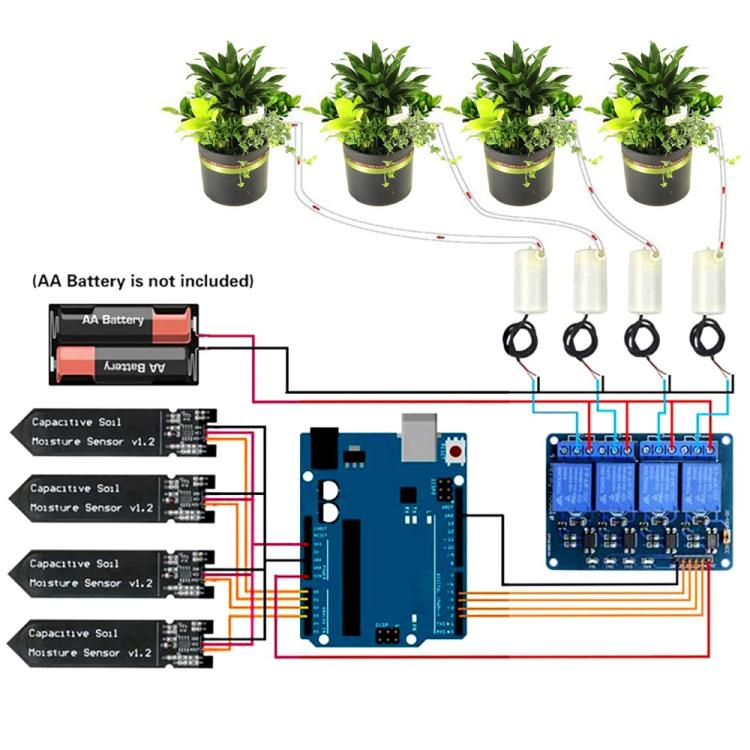DIY 4-Wege-Relais Automatisches Gartenbewässerungsset, 4-Wege