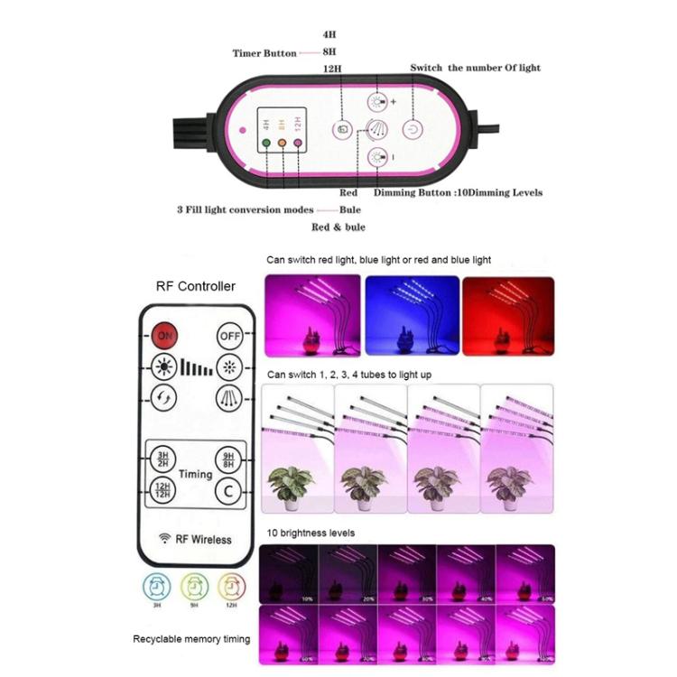 Clip-On Pflanzenwachstumslicht Vollspektrum Pflanzenlampen mit Fernbedienung, 2 Kopf, 3 Kopf, 4 Kopf