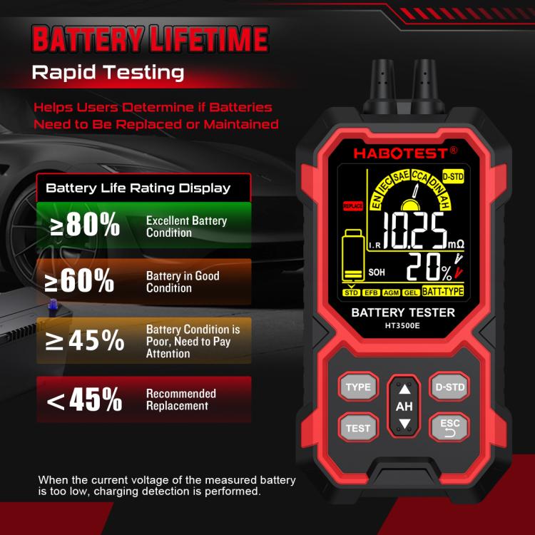 HABOTEST 12/24V Autobatterie-Lebensdauertester