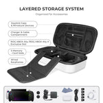 JYS Hartschalenkoffer für ROG Xbox Ally/X Handheld Tragbare Reisetasche mit Reißverschluss, JYS-X152 Weiß, JYS-X152 Schwarz