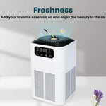 Desktop Aromatherapie-Diffusor Negativ-Ionen Geruchs- und Formaldehyd-Entfernung Luftreiniger, EU-Stecker