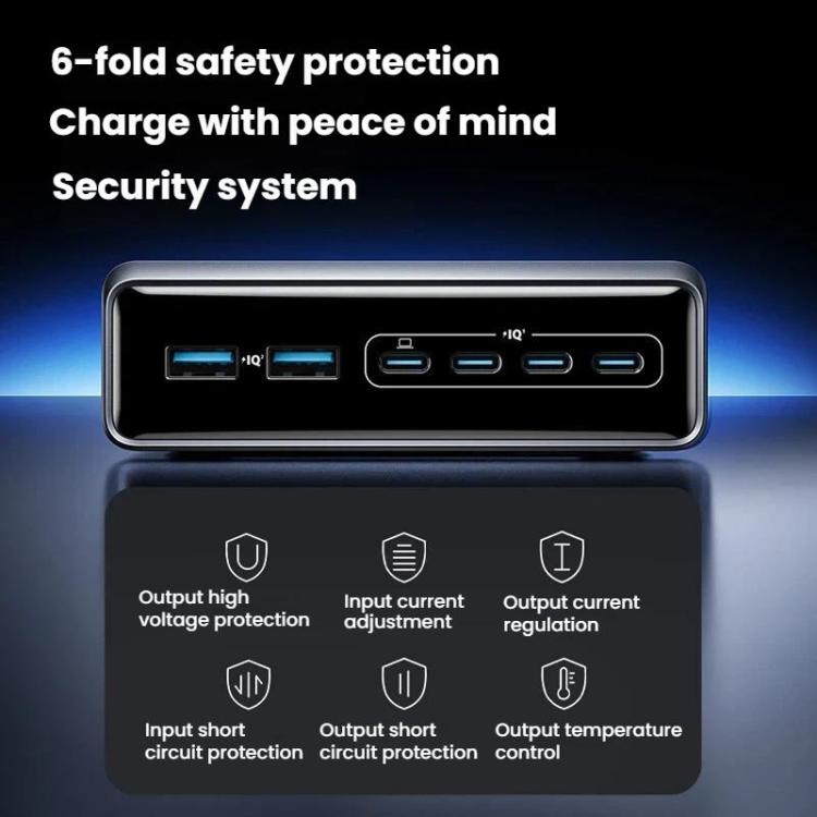 Prime 200W Gallium-Nitrid Desktop-Ladegerät 4 Typ-C+2 USB 6-Port Ladestation, US-Stecker, A2683