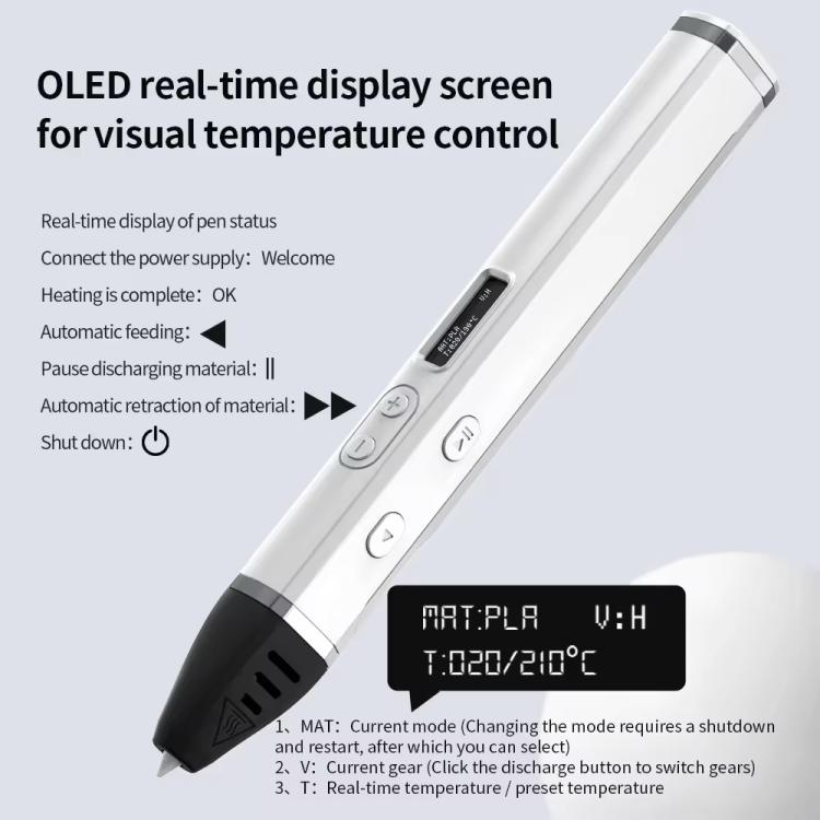 3D-Druckstift-Set mit abnehmbarem Gehäuse, HD-OLED-Bildschirm und präziser Temperaturregelung – 3-Geschwindigkeiten einstellbar, ohne Stecker, US-Stecker, EU-Stecker