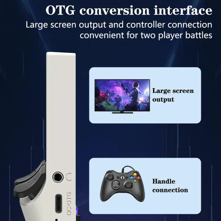 G30 HD Retro Open-Source Handheld-Spielekonsole, Linux-System, Quad-Core Cortex-A35 CPU 1.5GHz, 64GB