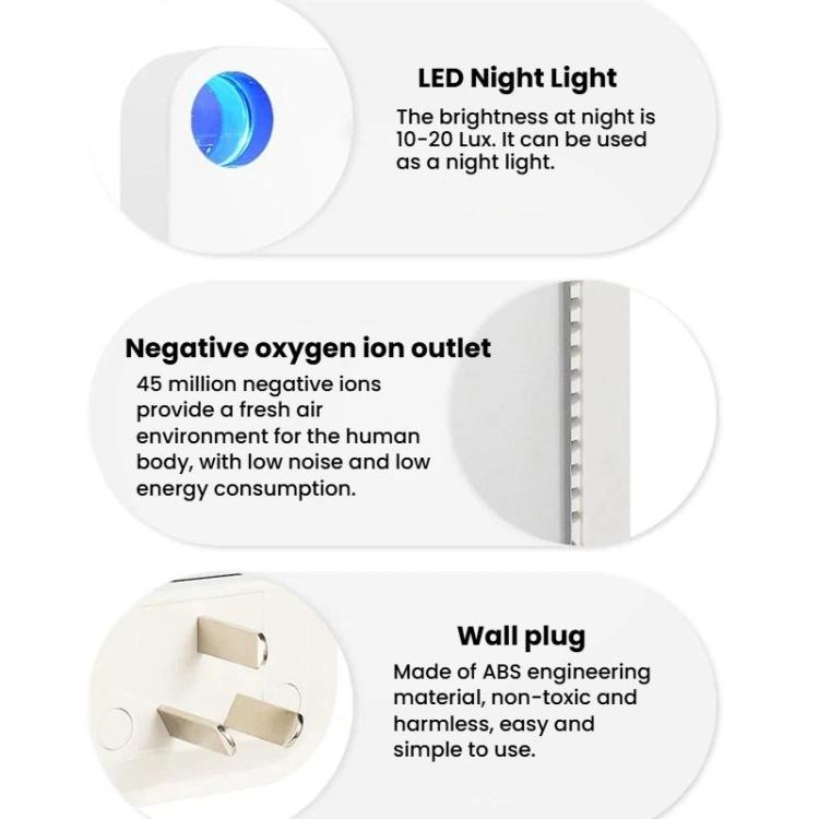 GL-130 Home Wandmontierter leiser Negativ-Ionen Luftreiniger mit LED-Licht, US-Stecker, EU-Stecker