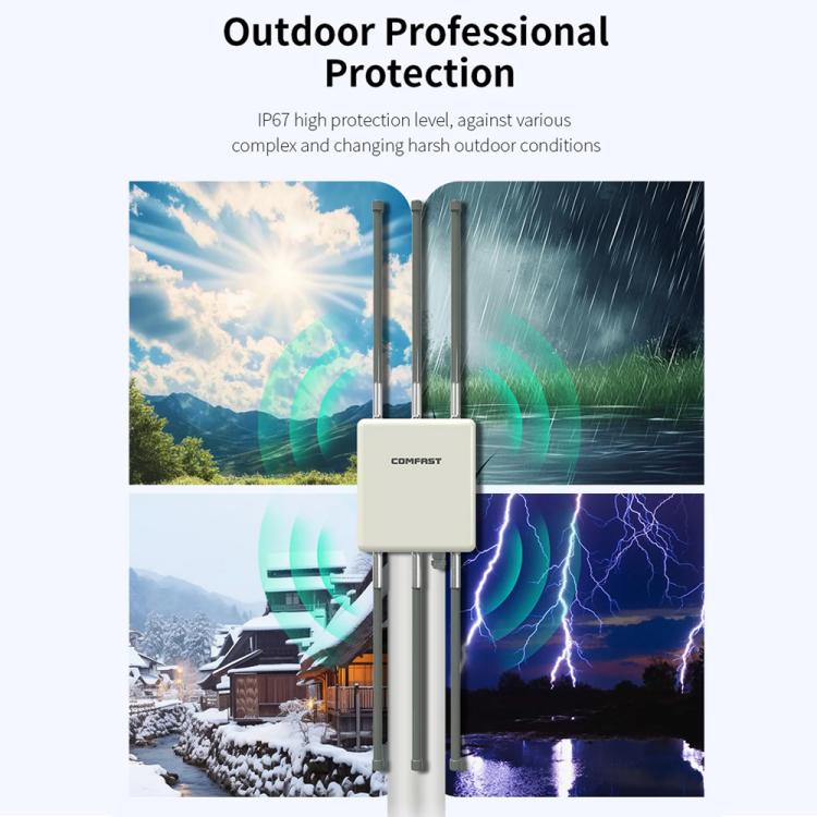 COMFAST CF-WA937 WiFi 6 3000Mbps Outdoor Access Point Dual-Band Hochleistungs-WLAN-AP mit 2,5G Ethernet, EU-Stecker, US-Stecker