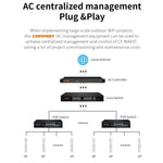 COMFAST CF-WA937 WiFi 6 3000Mbps Outdoor Access Point Dual-Band Hochleistungs-WLAN-AP mit 2,5G Ethernet, EU-Stecker, US-Stecker