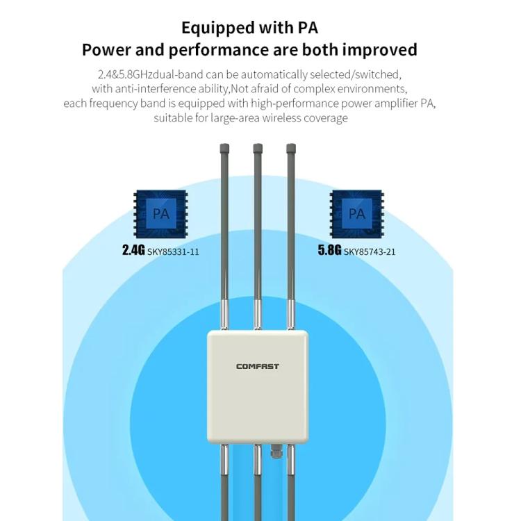 COMFAST CF-WA937 WiFi 6 3000Mbps Outdoor Access Point Dual-Band Hochleistungs-WLAN-AP mit 2,5G Ethernet, EU-Stecker, US-Stecker