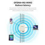 COMFAST CF-WA937 WiFi 6 3000Mbps Outdoor Access Point Dual-Band Hochleistungs-WLAN-AP mit 2,5G Ethernet, EU-Stecker, US-Stecker