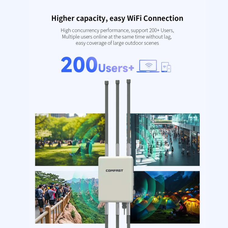 COMFAST CF-WA937 WiFi 6 3000Mbps Outdoor Access Point Dual-Band Hochleistungs-WLAN-AP mit 2,5G Ethernet, EU-Stecker, US-Stecker