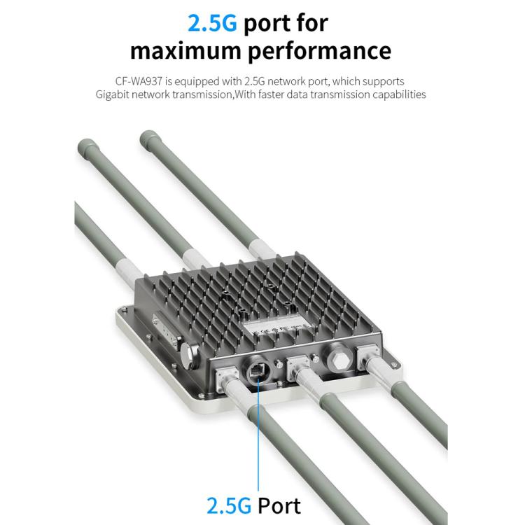 COMFAST CF-WA937 WiFi 6 3000Mbps Outdoor Access Point Dual-Band Hochleistungs-WLAN-AP mit 2,5G Ethernet, EU-Stecker, US-Stecker