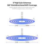 COMFAST CF-WA937 WiFi 6 3000Mbps Outdoor Access Point Dual-Band Hochleistungs-WLAN-AP mit 2,5G Ethernet, EU-Stecker, US-Stecker