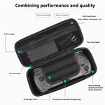 Tragetasche für GPD Win 5 Handheld-Spielekonsole, tragbare Schutztasche mit Griff