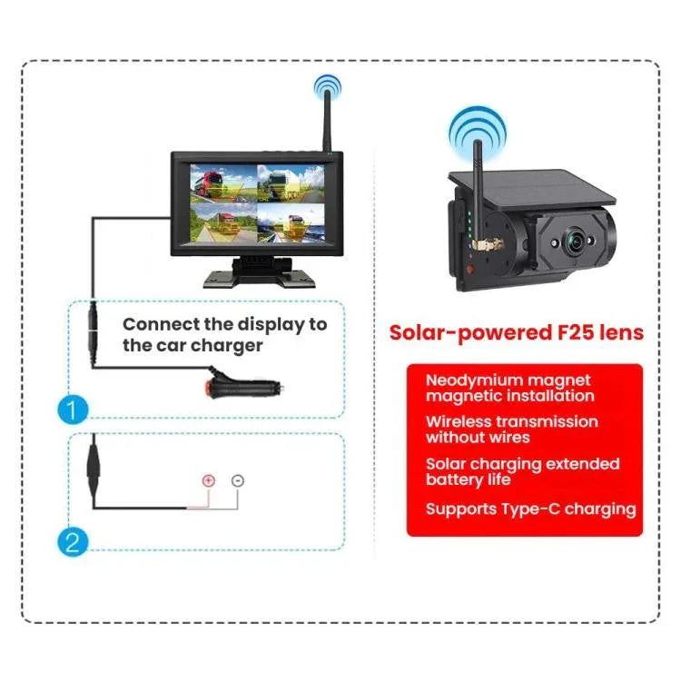 Kabellose magnetische solarbetriebene High-Definition-Kamera-Dashcam für Autos