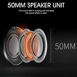 Heavy Bass 3.5-Kanal-Headset PC-Gaming-Headset 1,5m Kabelgebundenes Gaming-Headset, iMICE HD-410