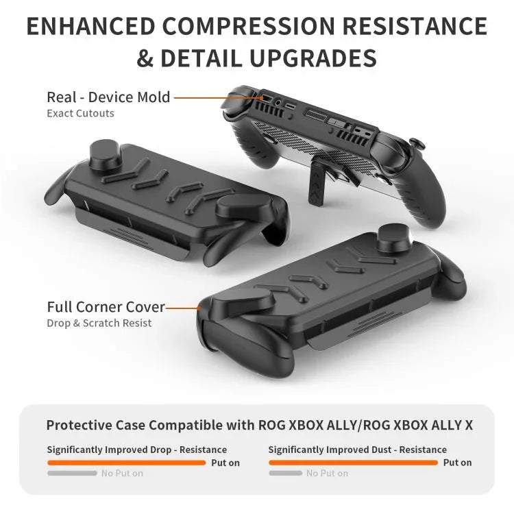 Für ASUS ROG Xbox Ally / Ally X Konsole JYS Vollschutzhülle TPU Basis & harte ABS Oberschale mit Ständer, Vollschutzhülle