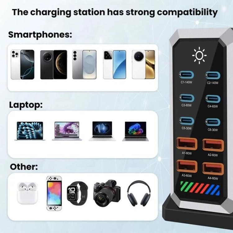 6 Type-C+4 USB Multi-Port 660W Hochleistungs-Gallium-Nitrid-Schreibtischladegerät, US-Stecker, UK-Stecker, EU-Stecker, AU-Stecker