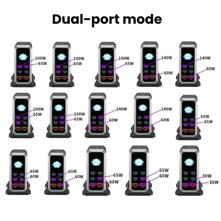 4 Type-C+2 USB Multi-Port 240W Dynamische Anzeige Gallium-Nitrid-Ladegerät, AU-Stecker, US-Stecker, EU-Stecker, UK-Stecker