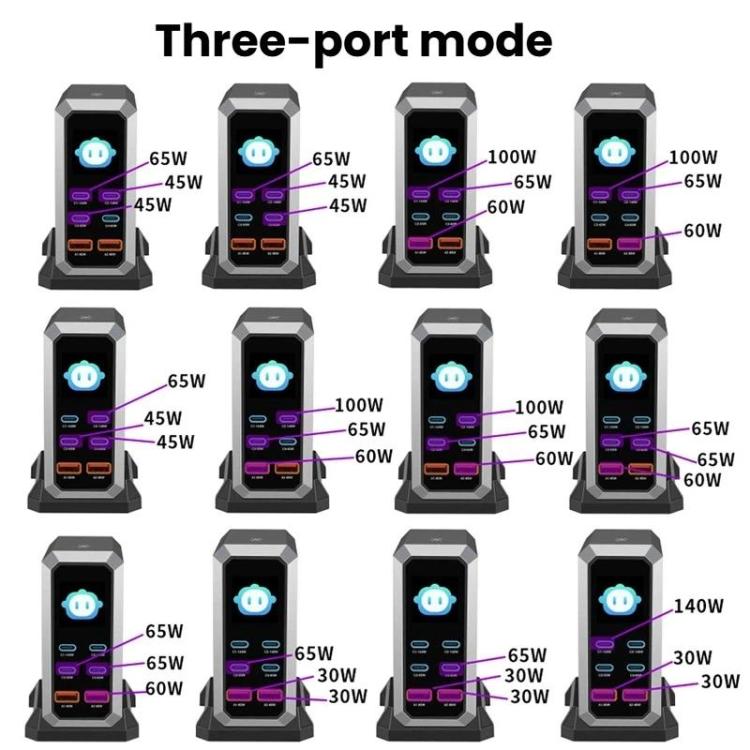 4 Type-C+2 USB Multi-Port 240W Dynamische Anzeige Gallium-Nitrid-Ladegerät, AU-Stecker, US-Stecker, EU-Stecker, UK-Stecker