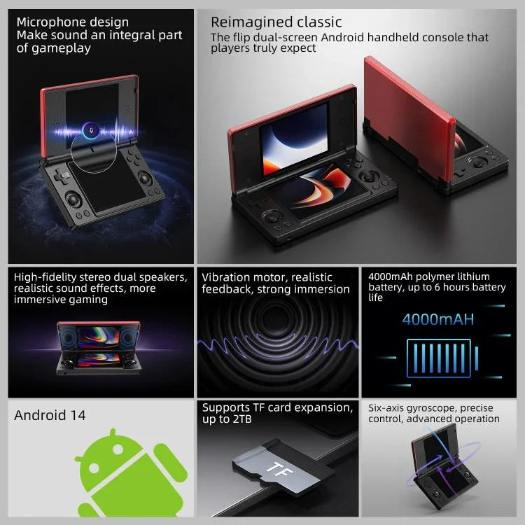 ANBERNIC RG DS Flip Dual-Screen Handheld-Spielkonsole 4-Zoll IPS-Touchscreen KI-Gaming-Gerät 3+32G