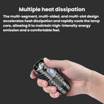 Portable LED Light Compact Mini Flashlight, SD-5314A