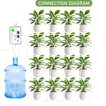 WD-01CS Verstellbarer Tropfpfeil App-gesteuertes Bewässerungsgerät Automatisches Zeitbewässerungswerkzeug, USB, US-Stecker, UK-Stecker
