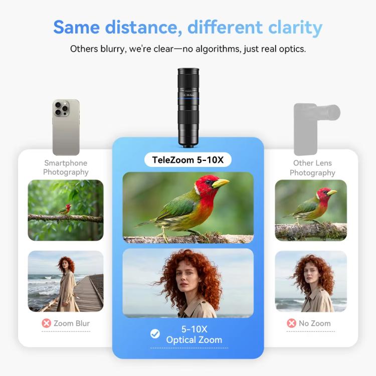 APEXEL TeleZoom 5–10X Zoom Teleobjektiv-Kit für Smartphone mit All-in-One Universalclip, APL-T5-10X