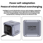 420W GaN Super Fast Charging Multi-Port Charger, EU Plug, US Plug, UK Plug, AU Plug, KR Plug