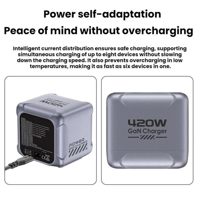 420W GaN Super Fast Charging Multi-Port Charger, EU Plug, US Plug, UK Plug, AU Plug, KR Plug