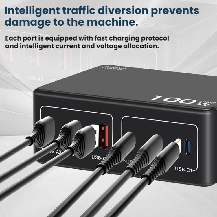 100W Hochleistungs-PD-Schnelllade-USB-Multi-Port-Ladegerät, US-Stecker, EU-Stecker, AU-Stecker, KR-Stecker, UK-Stecker