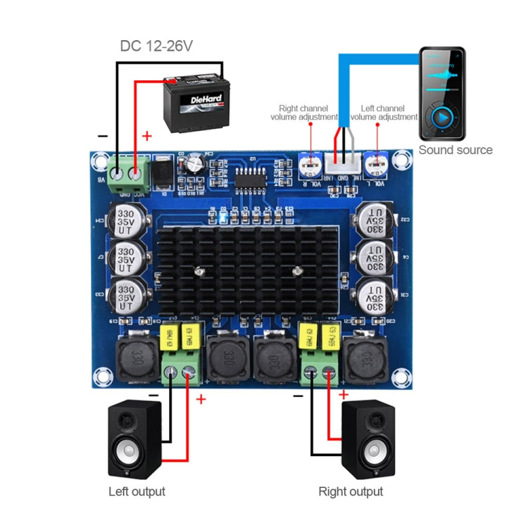 XH-M543 120W+120W Zwei-Kanal Stereo Hochleistungs-Digital-TPA3116D2-Audioverstärkerplatine, 120W+120W Zwei-Kanal Audioverstärker