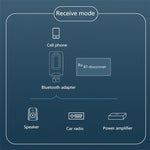 2-in-1 Bluetooth 5.0 Adapter USB Treiberloser Kabelloser Audio Sender Empfänger mit LCD-Anzeige