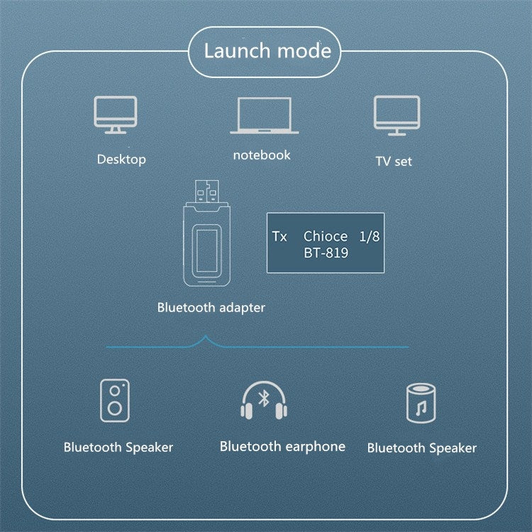 2-in-1 Bluetooth 5.0 Adapter USB Treiberloser Kabelloser Audio Sender Empfänger mit LCD-Anzeige