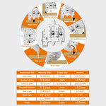 HJC40 Schweißnahtprüflehre aus Edelstahl, HJC40