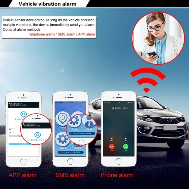 GT106 Auto LKW Fahrzeugortung GSM GPRS GPS Tracker, GT106