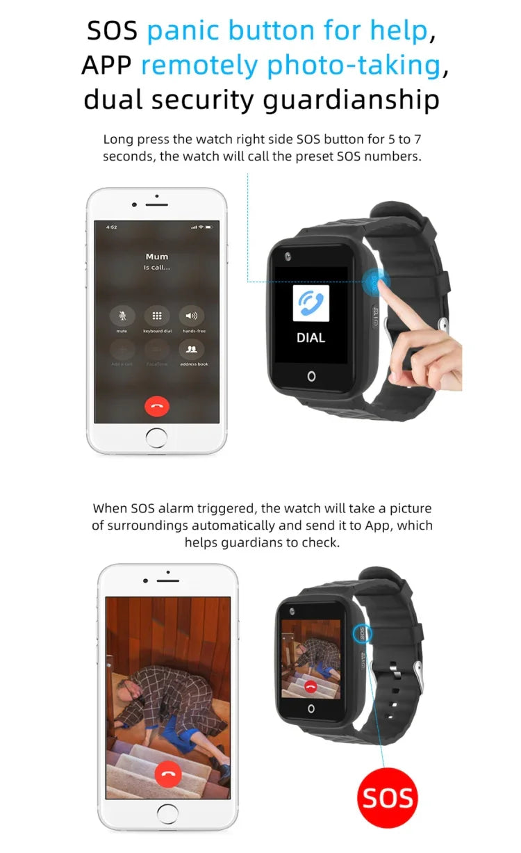 REACHFAR RF-V46-B GPS Smart Tracker Armband, unterstützt SOS / Kamera / Gesundheitsmanagement / 4G LTE / Blutdruck / Herzfrequenz, für Nordamerika / Südamerika, RF-V46-B