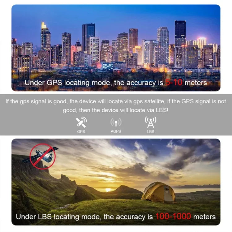 TL109 Auto LKW Fahrzeugortung GSM GPRS GPS Tracker, TL109