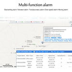 TK108 2G 2PIN Echtzeit Auto LKW Fahrzeug GPS Tracker, unterstützt AGPS, 2PIN