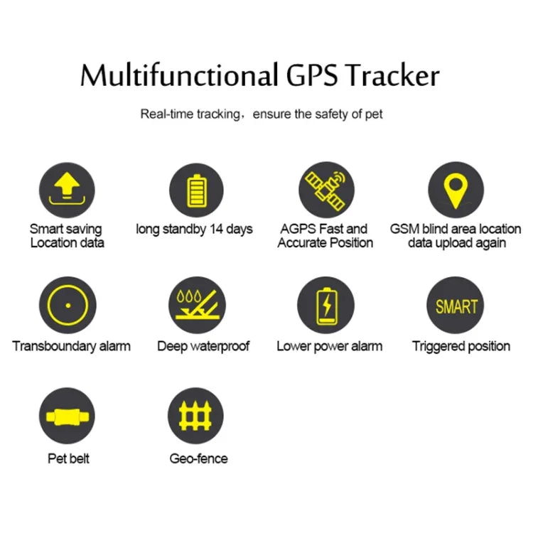 TK200 2G IP67 Wasserdichtes GPS / GPRS / GSM Ortungsgerät für Personen / Güter / Haustiere / Taschen, Haustierhalsband, Echtzeit-Ortungsgerät, TK200
