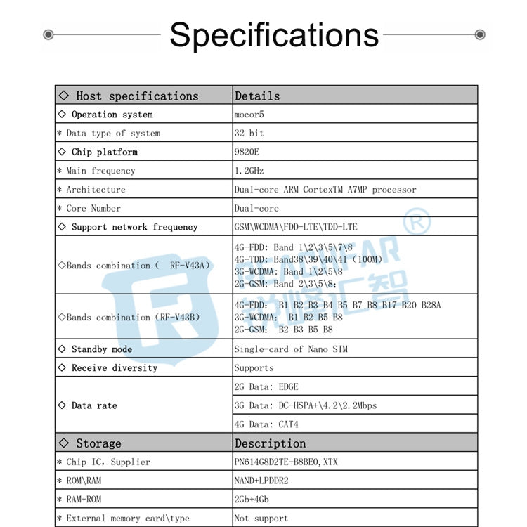 RF-V43 A Stil IP67 Wasserdichter GPS + LBS + WiFi Haustierortungsgerät Haustierhalsband Tracking-Gerät für Asien/Europa/Afrika/Australien, RF-V43 A Stil (Weiß), RF-V43 A Stil (Schwarz)