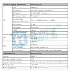 RF-V43 A Stil IP67 Wasserdichter GPS + LBS + WiFi Haustierortungsgerät Haustierhalsband Tracking-Gerät für Asien/Europa/Afrika/Australien, RF-V43 A Stil (Weiß), RF-V43 A Stil (Schwarz)