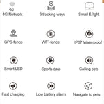 RF-V43 A Stil IP67 Wasserdichter GPS + LBS + WiFi Haustierortungsgerät Haustierhalsband Tracking-Gerät für Asien/Europa/Afrika/Australien, RF-V43 A Stil (Weiß), RF-V43 A Stil (Schwarz)