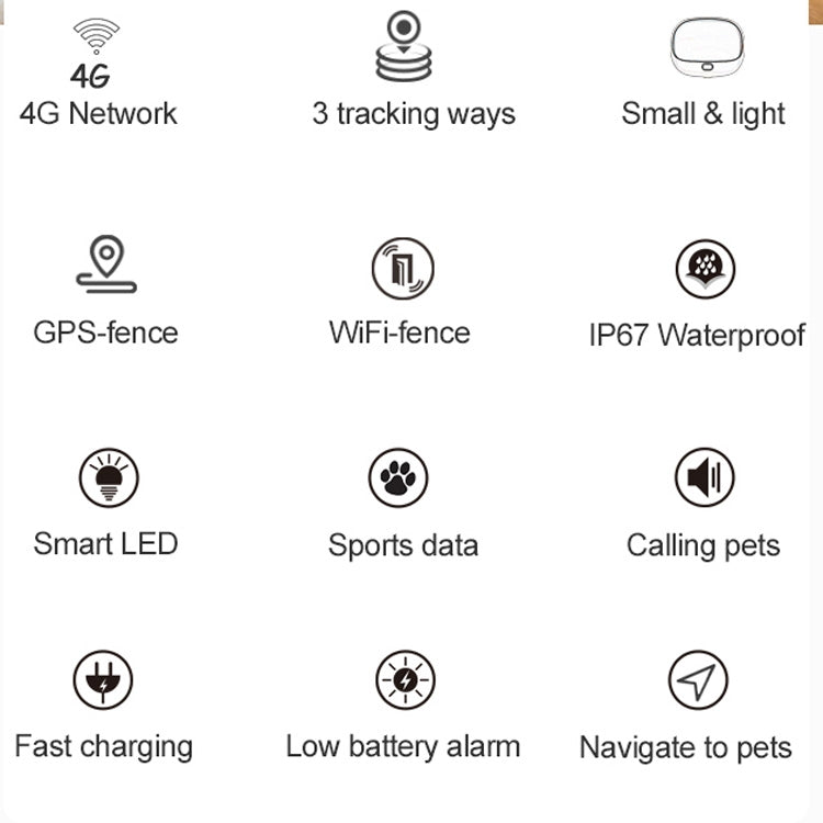 RF-V43 A Stil IP67 Wasserdichter GPS + LBS + WiFi Haustierortungsgerät Haustierhalsband Tracking-Gerät für Asien/Europa/Afrika/Australien, RF-V43 A Stil (Weiß), RF-V43 A Stil (Schwarz)