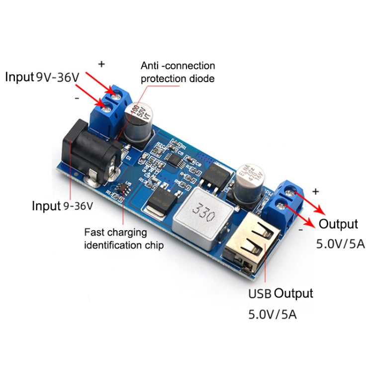 DC 24V/12V zu 5V 5A Abwärtswandler Stromversorgungs-Konverter USB Lade-Spannungsreduktionsmodul